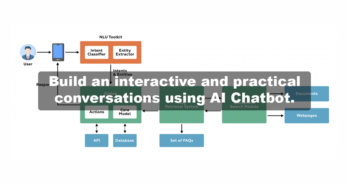 Build interactive and practical conversations using AI Chatbot